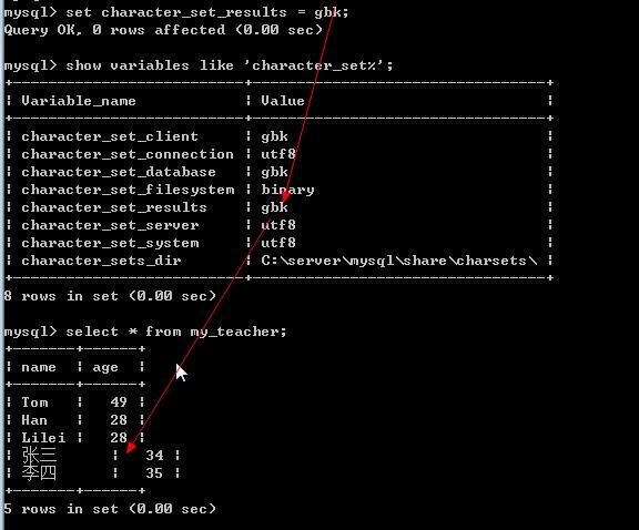 mysql数据库设置字符为gbk_CREATE DATABASE