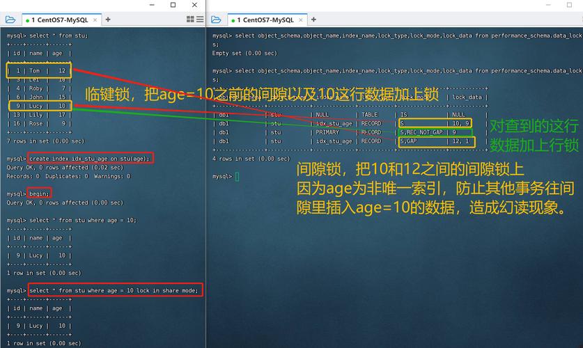 mysql数据库锁实现_锁