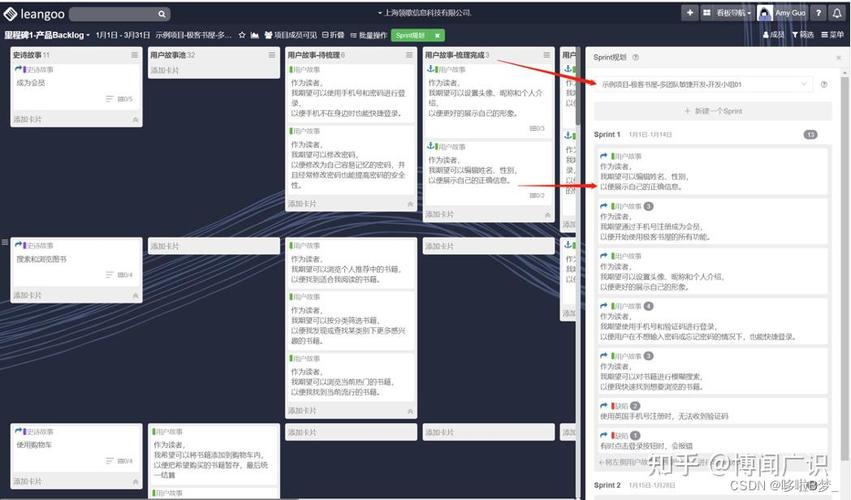 敏捷开发的项目管理软件_用户故事驱动的敏捷开发