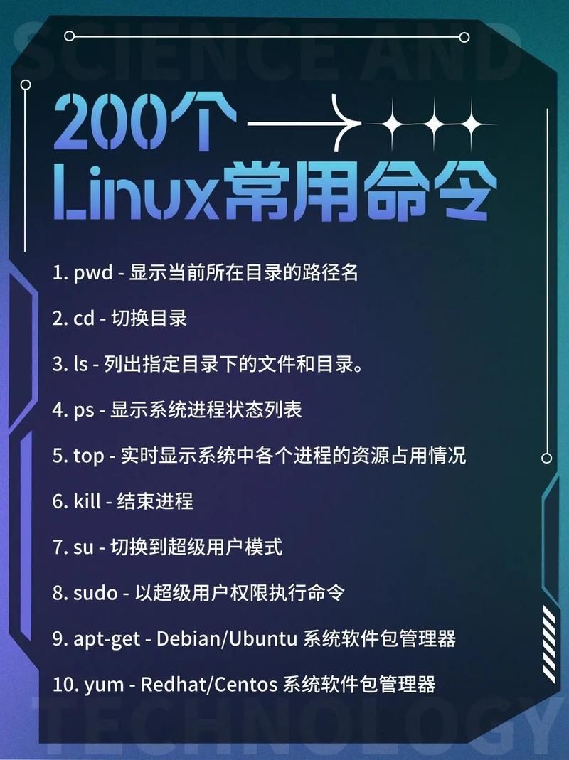 linux f版本_Linux版本