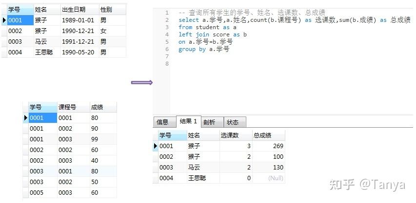 mysql数据库查询连接字符串_配置云数据库MySQL/MySQL数据库连接