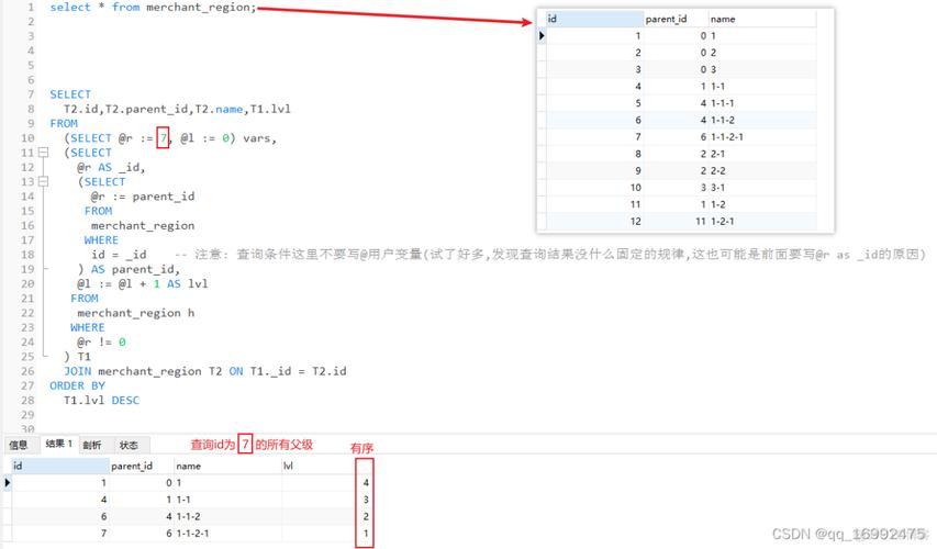 mysql数据库递归查询实现原理_层次递归查询函数