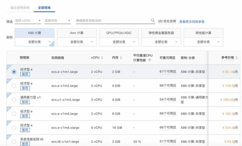 裸金属服务器cloudinit17.1配置_配置裸金属服务器远程登录