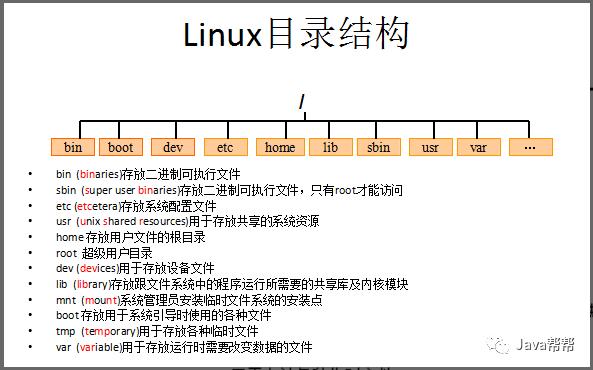 linux新建根目录 _如何迁移根目录下的数据？