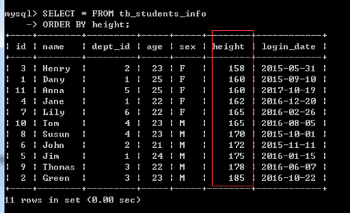 mysql数据库中desc表示_DESC查询表结构