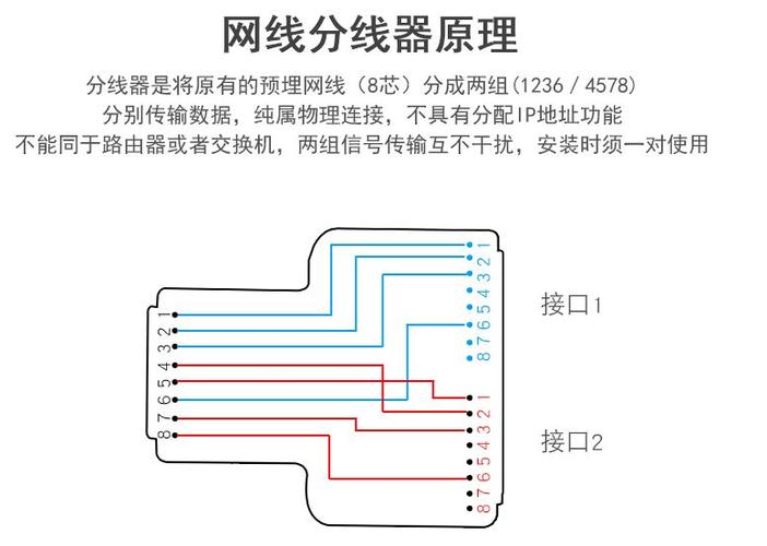 两笔记本网线怎么连接无线网络_配置有线网络