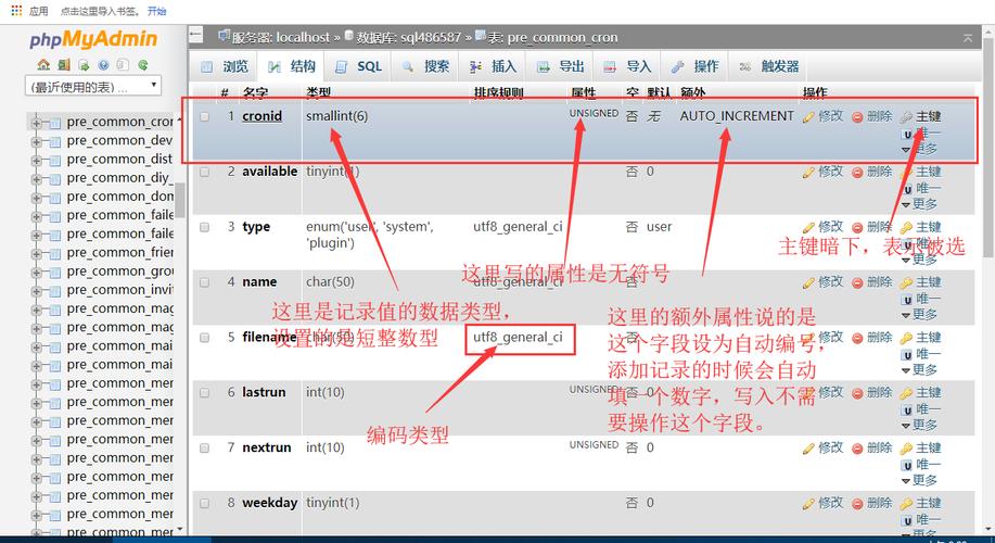 mysql如何将字段添加统一数据库_概览