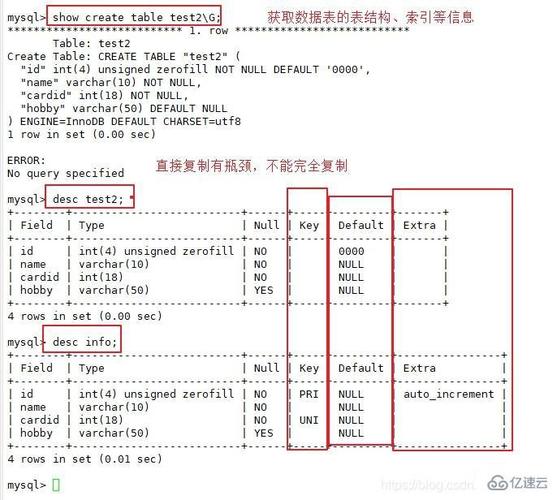 mysql数据库驱动命令行_上传MySQL数据库连接驱动