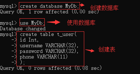 mysql创建数据库名_创建MySQL数据库