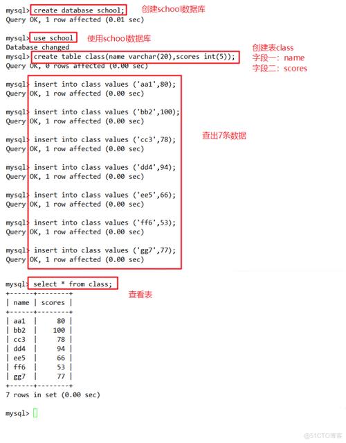 mysql新增字段sql语句_SQL语句