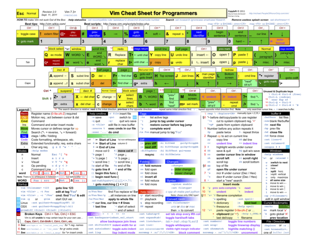 linux浏览器命令 _Linux操作系统常用命令速查