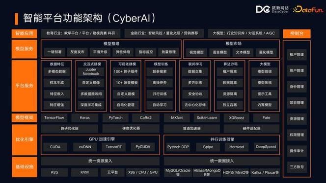 裸金属服务器使用用户数据和元数据_使用实例自定义数据和元数据