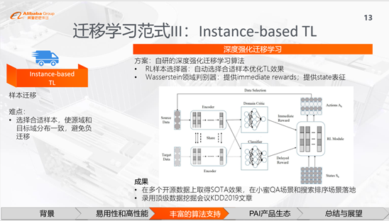 linux云服务器学习_迁移学习