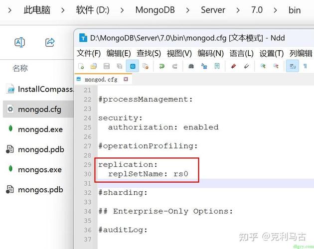 mongodb需要多少钱_MongoDB安装