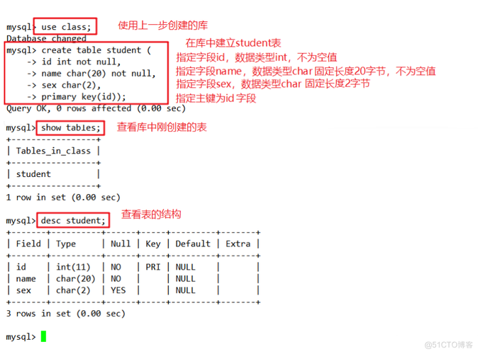 mysql刷新权限命令_Doris MySQL命令简介