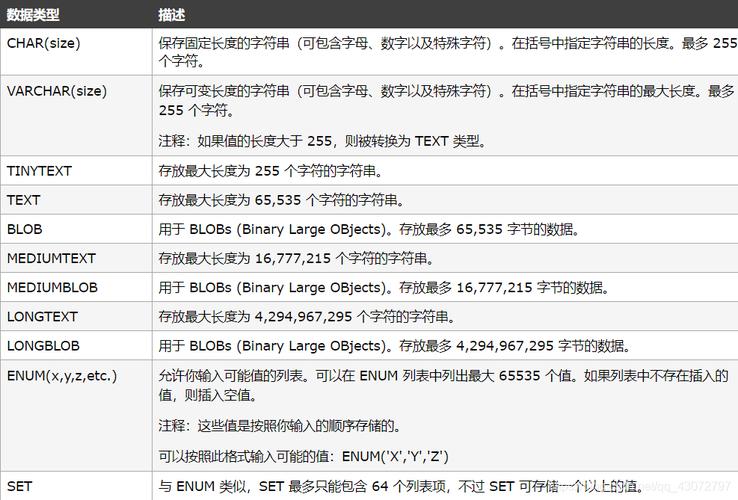 mysql刷新权限命令_Doris MySQL命令简介