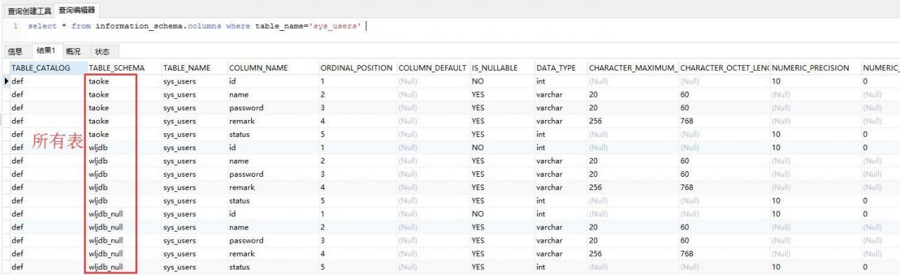 mysql查询表名_Hint可以指定表的查询块名和schema名