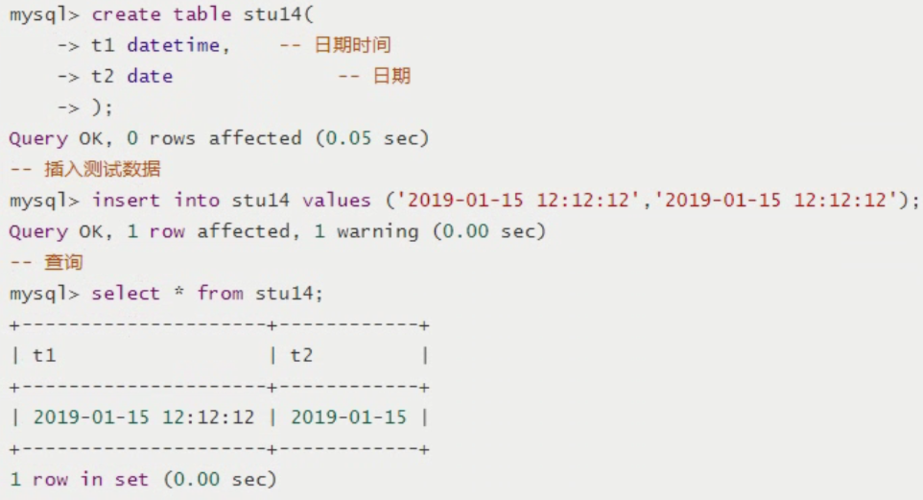 mysql 超时时间_指定请求超时时间