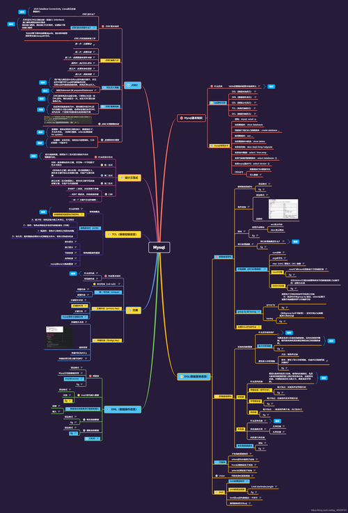 mysql复习_MySQL到MySQL