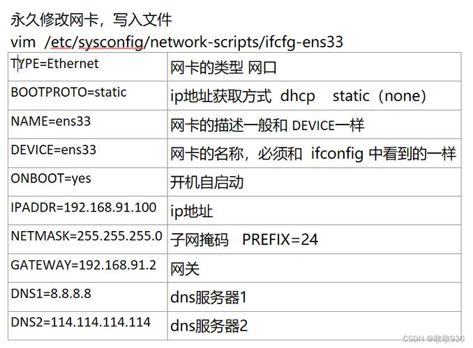 linux网关服务器配置_配置网关