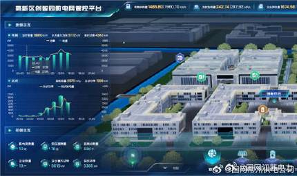 溧阳网站建设_创建设备