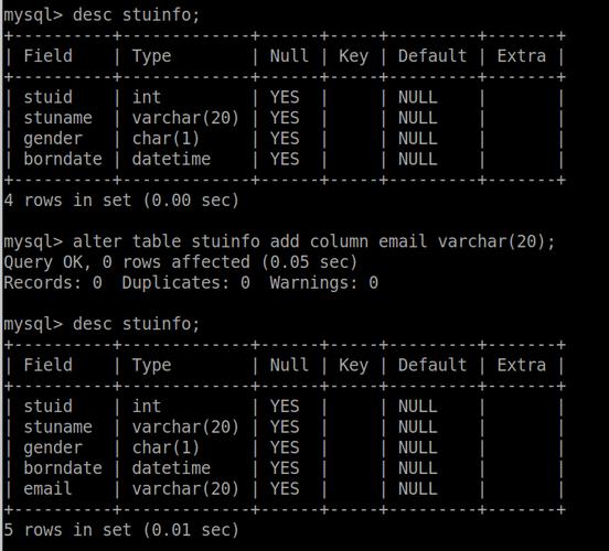 mysql数据库 hostname_Mysql数据库