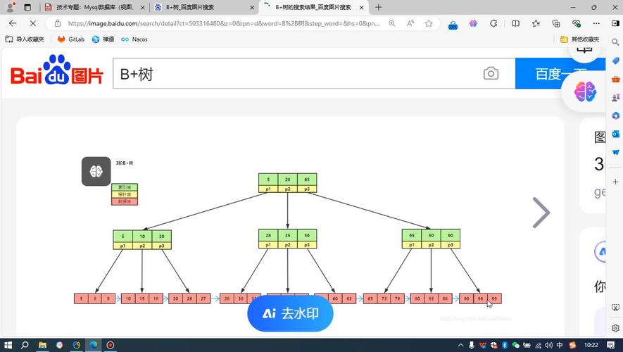 mysql数据库索引种类_源数据库索引（