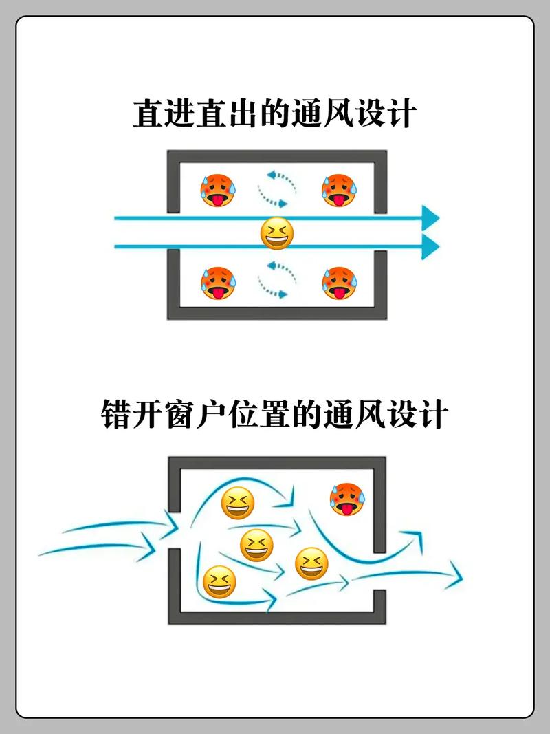 mongodb怎么样_BCS的性能怎么样？