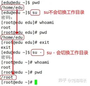 linux命令切换_使用su命令切换用户后再部署shell命令超时