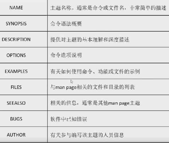 linux命令切换_使用su命令切换用户后再部署shell命令超时