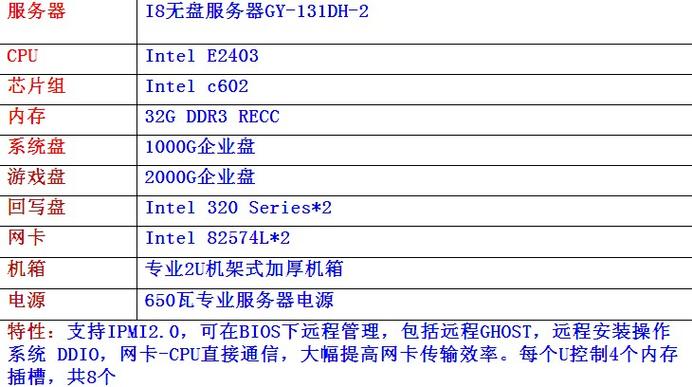 linux下snmp服务器配置_配置SNMP北向参数