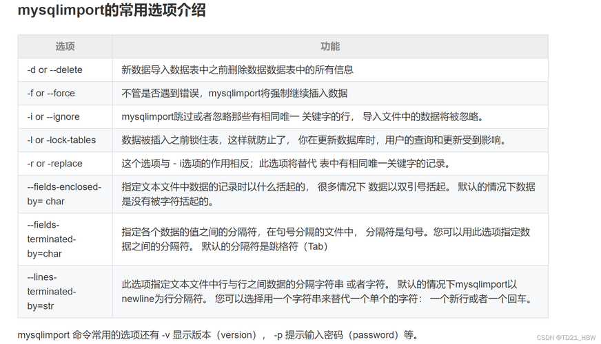 mysql导出数据库视频教程_视频教程