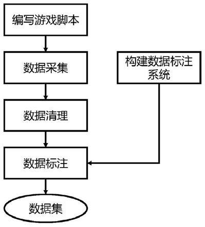 临沭县哪里有建网站的_OBS的数据存储在哪里？