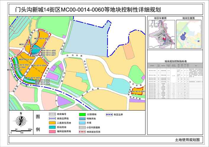 门头沟网站建设_创建设备