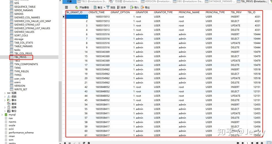 mysql 重命名数据库表_重命名