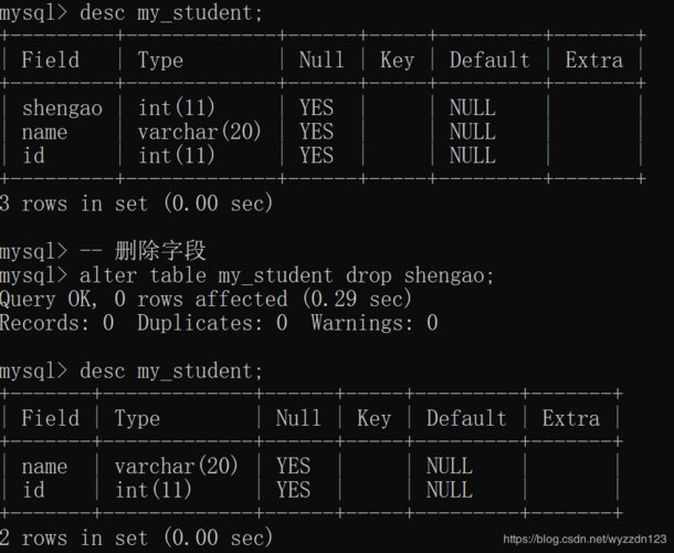 mysql doc_映射到目标库中的type名是否合法