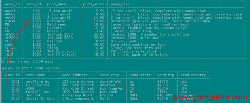 mysql代码_MySQL到MySQL