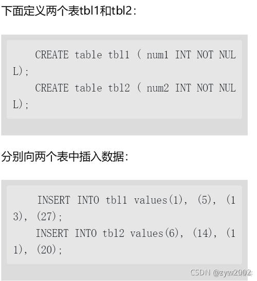 mysql查询表字段_查询字段列表