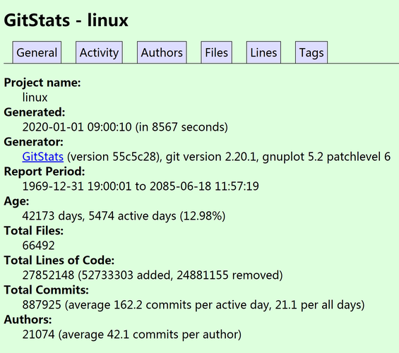 linux查询行数_查询行数对比总览