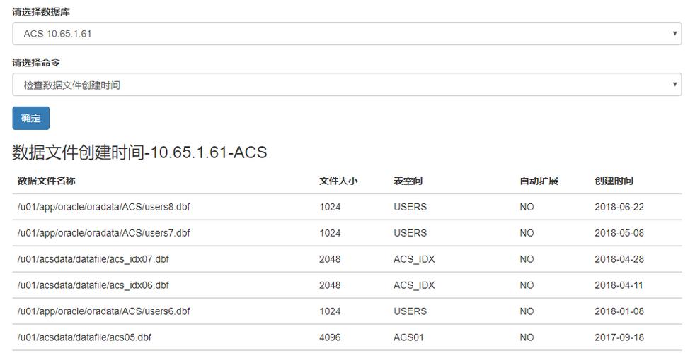 linux查询行数_查询行数对比总览