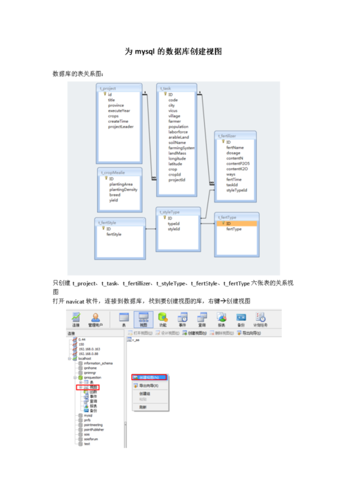 mysql数据库可以一直创建吗_创建MySQL数据库