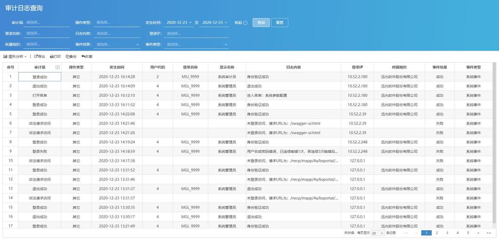 mysql数据库日志审计_数据库审计日志