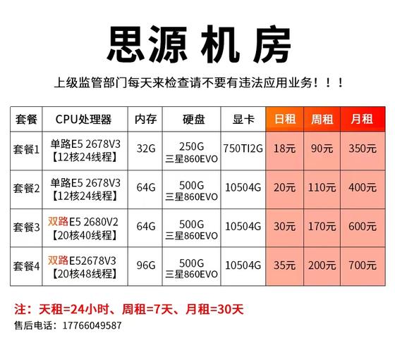 洛阳服务器租用_计费项