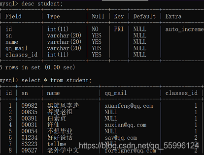 mysql联合查询_查看联合索引