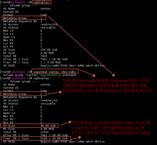 lvm 华为云_安装LVM