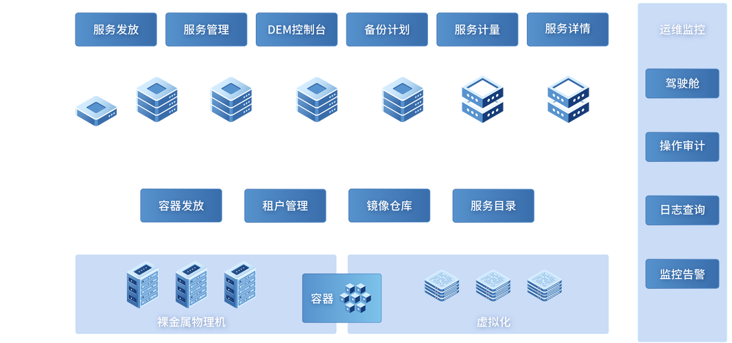 连接云虚拟主机的数据库_连接数据库