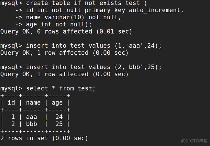 linux 下没有mysql数据库备份_入门实践