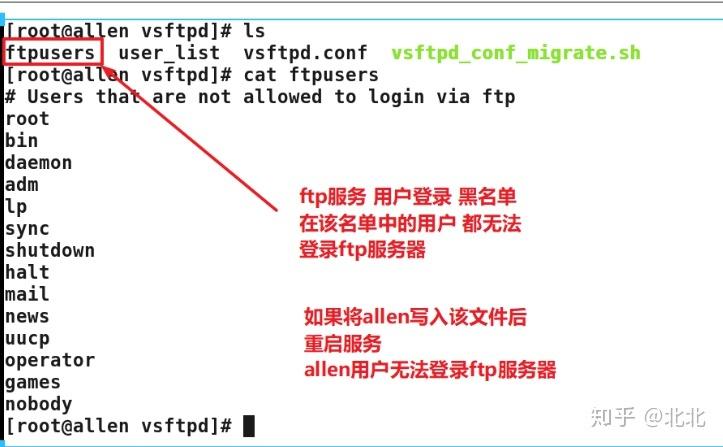 linux云服务器安全配置基线_安全配置基线