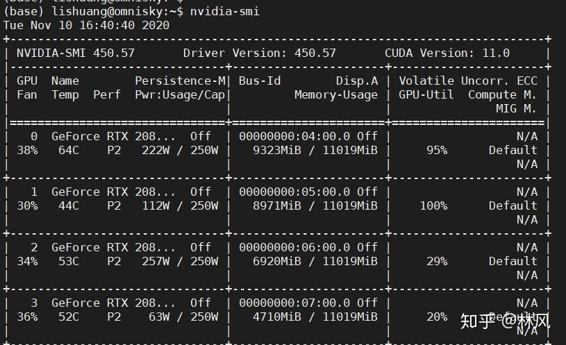 linux中查看所有服务器_查看所有表