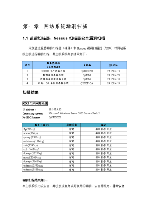 漏洞扫描招标公告_漏洞扫描